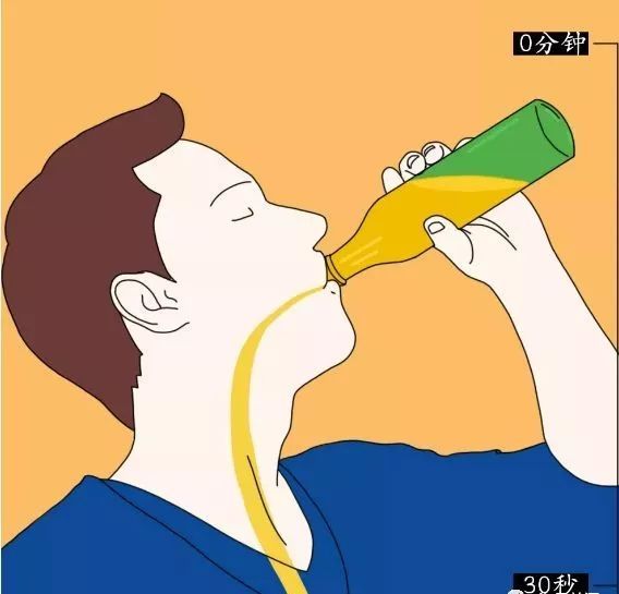 新冠病毒怕酒精，所以要多喝白酒？新冠病毒怕酒精蚂蚁庄园[多图]图片2