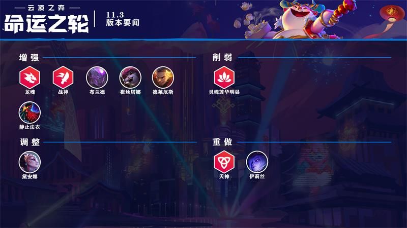 lol2月4日11.3版本更新什么时候结束 英雄联盟2月4日11.3版本更新结束时间
