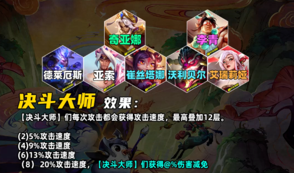 《云顶之弈》s11羁绊全览图