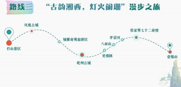 湖南避暑的好地方有哪些
