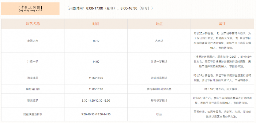 横店清明上河图游玩攻略-门票价格-景点信息
