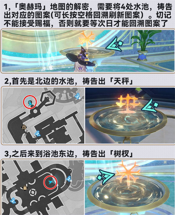 崩坏星穹铁道翁法罗斯四个预言谜题解密方法攻略3
